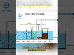 MBBR integró el equipo